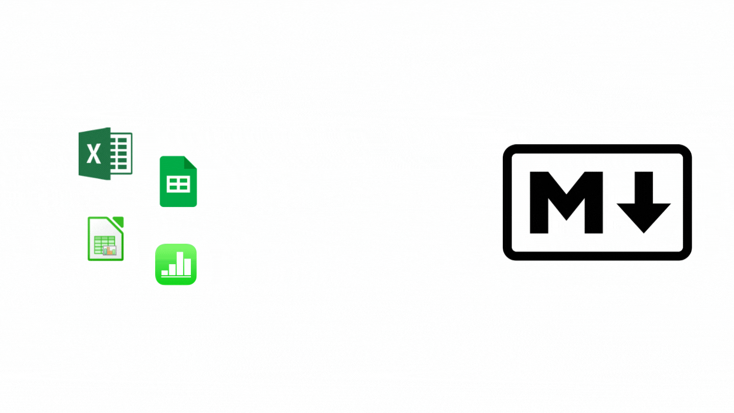 Pasting spreadsheet data as a markdown table in Obsidian