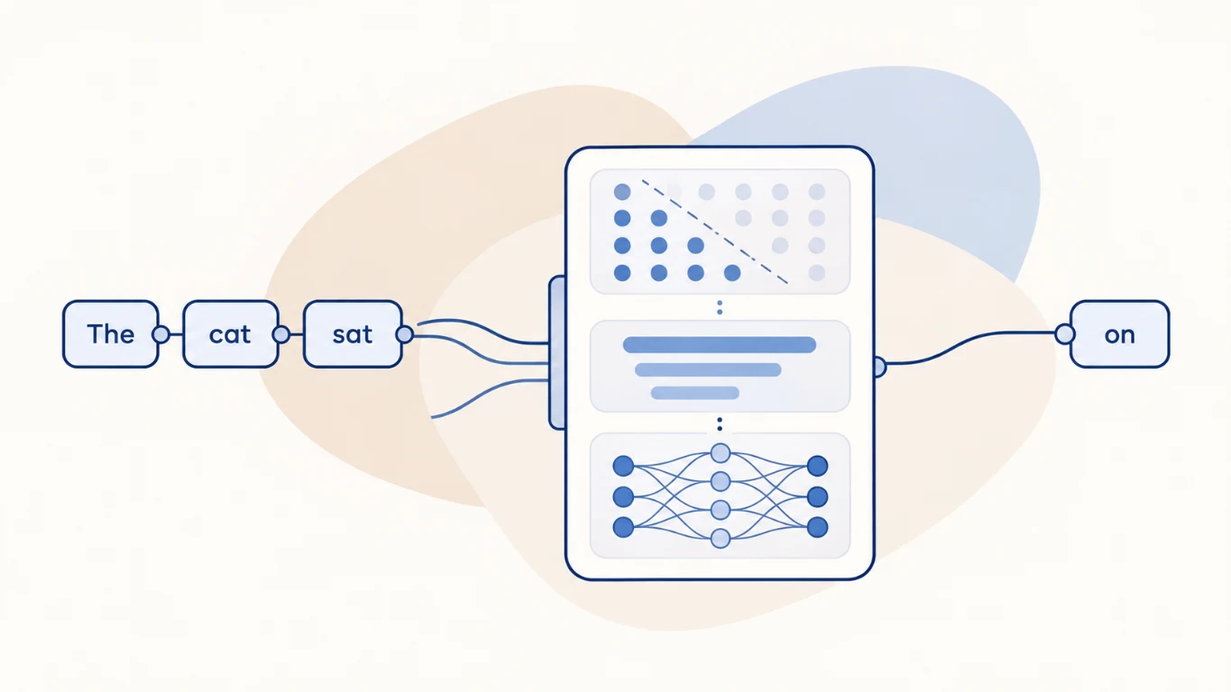 Pico GPT processes tokens to predict the next token